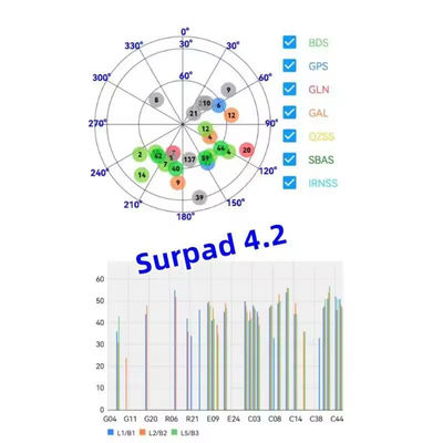 Foif Stonex E Survey Unistrong UFO Surpad 4.2 Perangkat Lunak Android APP