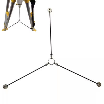 nama
