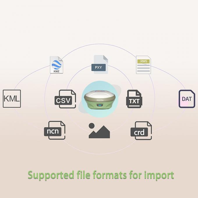 Instrumen Surveying GPS RTK Base dan Rover FOIF A60 PRO 1408 Saluran GNSS GPSS RTK RECEIVER 5