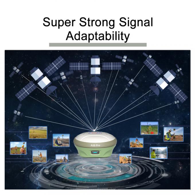 Instrumen Surveying GPS RTK Base dan Rover FOIF A60 PRO 1408 Saluran GNSS GPSS RTK RECEIVER 6