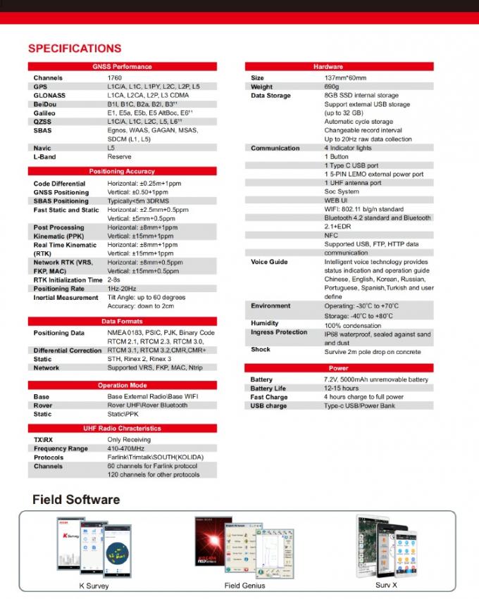 1760 saluran Kolida K3 RTK Surveying Equipment High Accuracy GPS Receiver 4